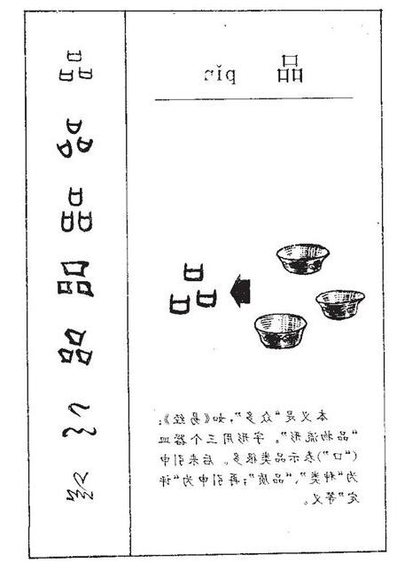 品 意思